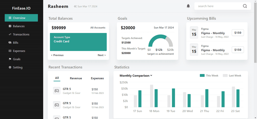 FinEase - Financial Dashboard